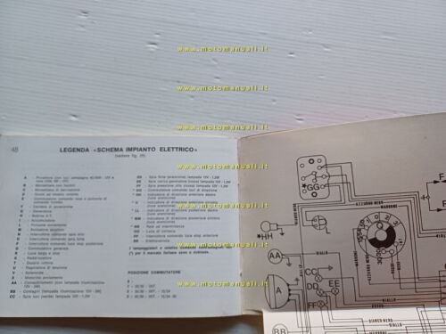 Moto Guzzi 750 S 1974 manuale uso manutenzione libretto italiano …