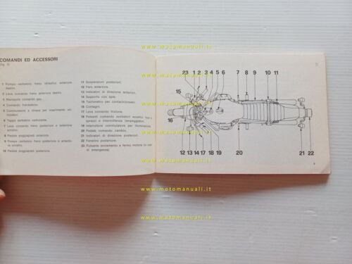 Moto Guzzi 750 S3 1975 manuale uso manutenzione libretto italiano …