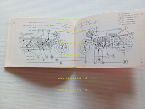 Moto Guzzi 750 S3 1975 manuale uso manutenzione libretto italiano …