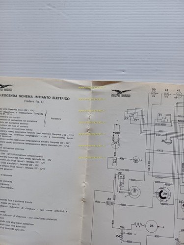 Moto Guzzi 850 GT California AGGIORNAMENTO manuale uso originale