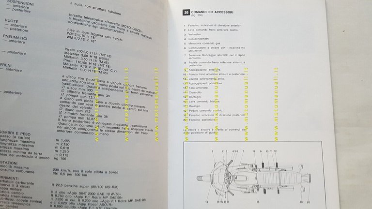 Moto Guzzi 850 Le Mans II 1979 VARIANTI manuale officina …