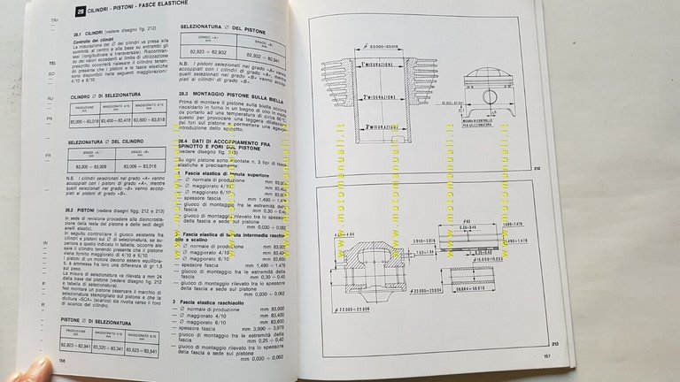 Moto Guzzi 850 Le Mans II 1979 VARIANTI manuale officina …