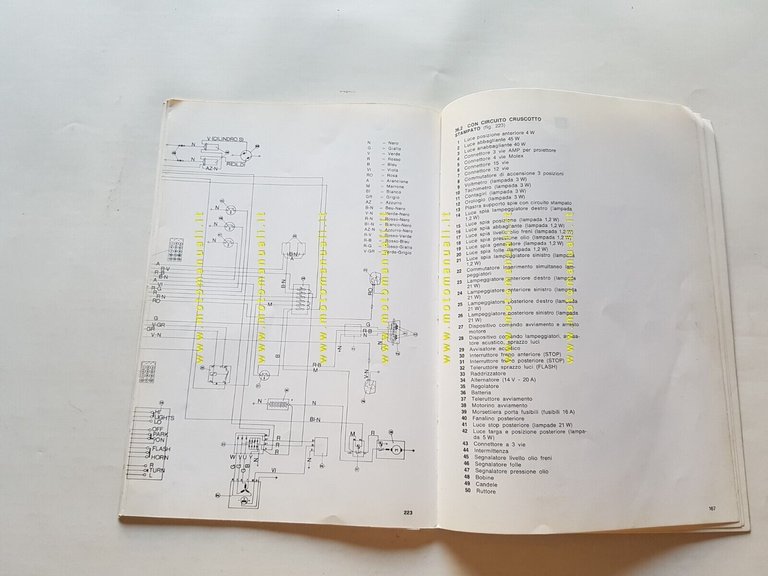 Moto Guzzi 850 Le Mans II 1979 VARIANTI manuale officina …