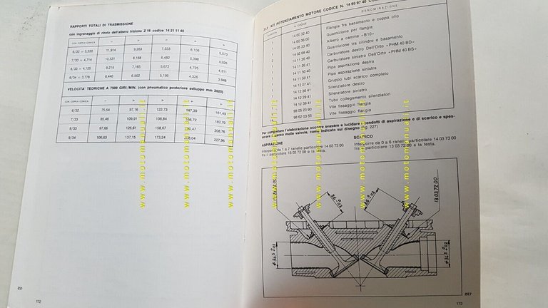 Moto Guzzi 850 Le Mans II 1979 VARIANTI manuale officina …