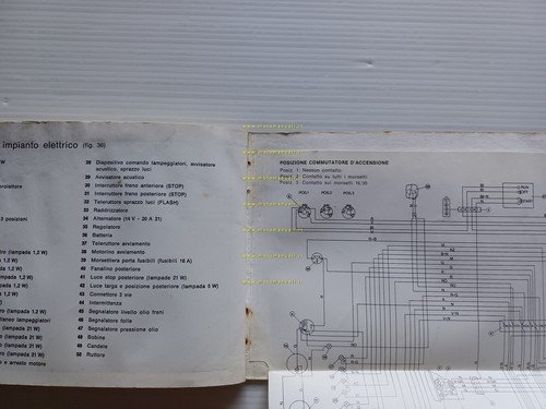 Moto Guzzi 850 Le Mans III 1984 manuale uso manutenzione …