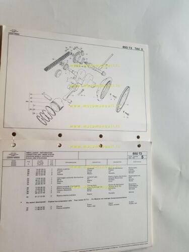 Moto Guzzi 850 T3 1979 catalogo ricambi originale spare parts …