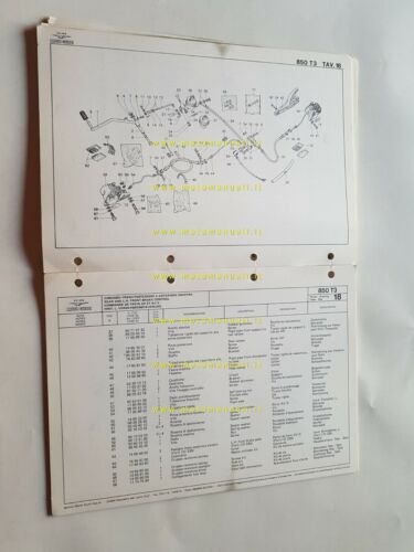 Moto Guzzi 850 T3 1979 catalogo ricambi originale spare parts …