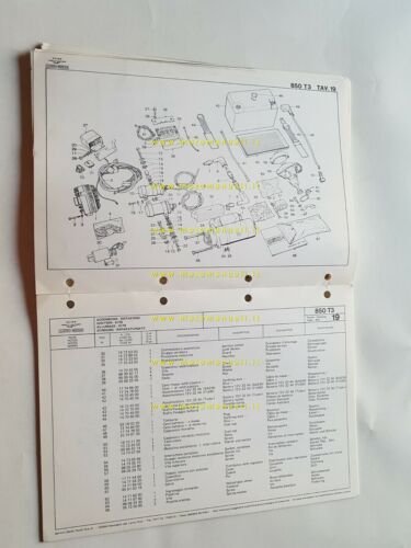 Moto Guzzi 850 T3 1979 catalogo ricambi originale spare parts …