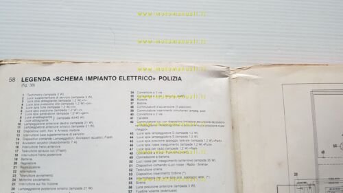 Moto Guzzi 850 T3 California 1979 manuale uso manutenzione italiano …