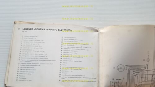 Moto Guzzi 850 T3 California 1979 manuale uso manutenzione italiano …