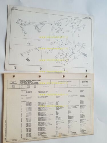 Moto Guzzi 850 T3 Carabinieri 1979 varianti catalogo ricambi 850 …
