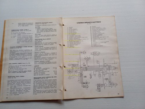 Moto Guzzi 850 T3 VARIANTI 1975 manuale officina V7 Sport …