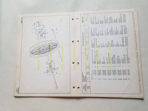 Moto Guzzi 850 T3 Varianti Polizia 1980 catalogo ricambi originale …