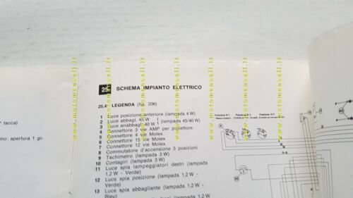 Moto Guzzi 850 T4 1980 varianti originali manuale officina 1000 …