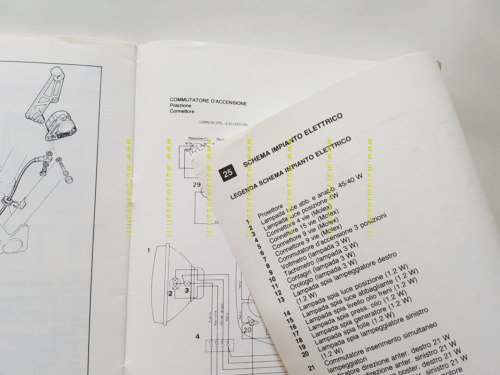 Moto Guzzi 850 T5 1983-84 VARIANTI manuale officina originale italiano