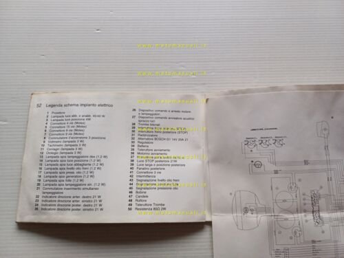 Moto Guzzi 850 T5 1987 manuale uso manutenzione libretto originale …