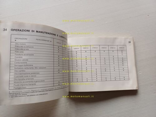 Moto Guzzi 850 T5 1987 manuale uso manutenzione libretto originale …