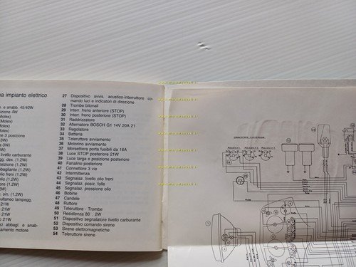 Moto Guzzi 850 T5 Polizia Carabinieri 1987 manuale uso italiano …