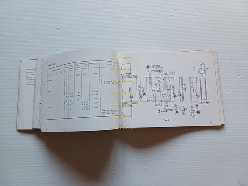 Moto Guzzi Airone 250 Sport 1950 manuale officina riparazione italiano …