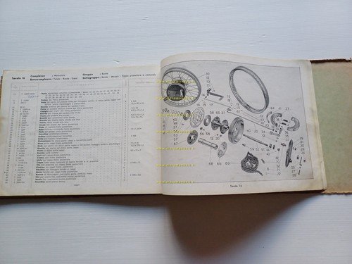 Moto Guzzi Airone Sport 250 1949 catalogo ricambi originale