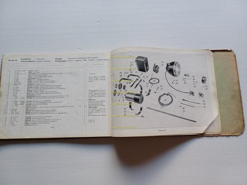 Moto Guzzi Airone Sport 250 1949 catalogo ricambi originale