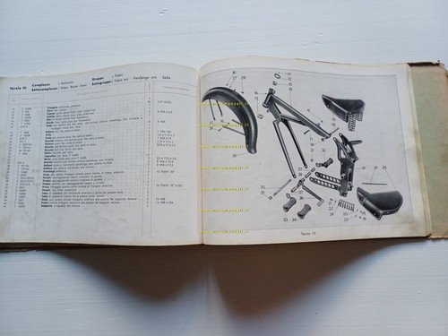 Moto Guzzi Airone Sport 250 1949 catalogo ricambi originale