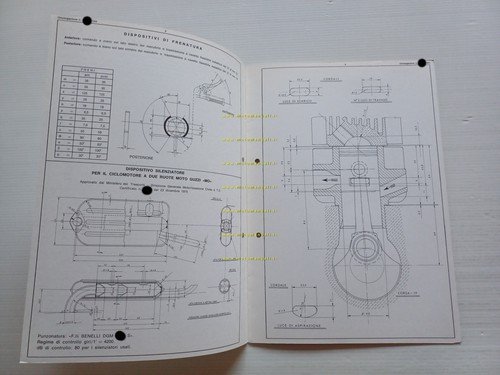 Moto Guzzi Benelli Motorella 50 1975 Facsimile originale scheda omologazione …