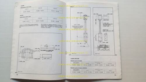 Moto Guzzi California II 1982 Varianti Manuale Officina 1000 SP-G5 …