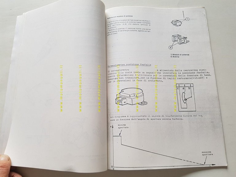 Moto Guzzi California III Manuale Officina Iniezione Weber-Marelli