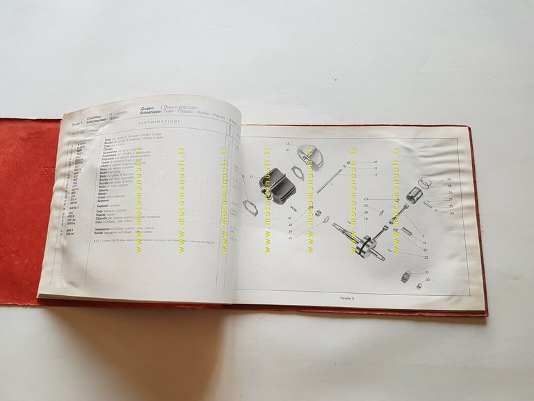 Moto Guzzi Cardellino 65 1955 catalogo ricambi ORIGINALE spare parts …