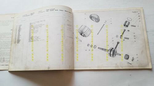 Moto Guzzi Cardellino 73 1959 catalogo ricambi ORIGINALE spare parts …