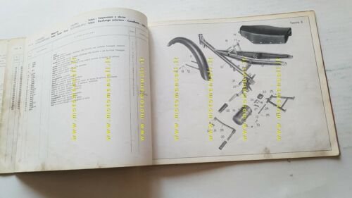 Moto Guzzi Cardellino 73 1959 catalogo ricambi ORIGINALE spare parts …