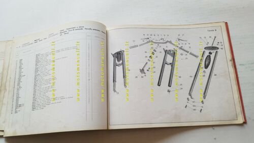 Moto Guzzi Cardellino 73 1959 catalogo ricambi ORIGINALE spare parts …