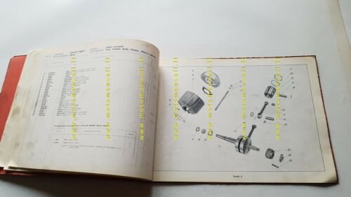 Moto Guzzi Cardellino 73 Lusso-Turismo 1958 catalogo ricambi ORIGINALE