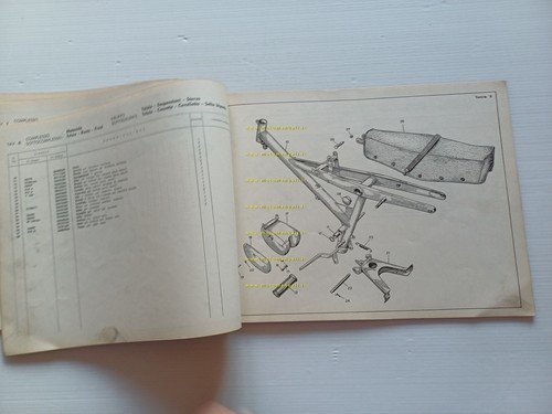 Moto Guzzi Cardellino 83 1962 catalogo ricambi originale