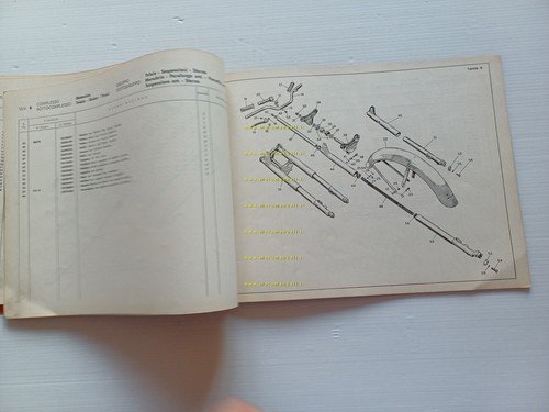 Moto Guzzi Cardellino 83 1962 catalogo ricambi originale