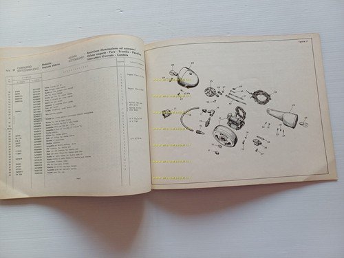 Moto Guzzi Cardellino 83 1962 catalogo ricambi originale
