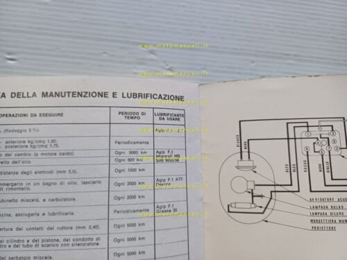 Moto Guzzi Chi 50 1978 manuale uso manutenzione libretto originale