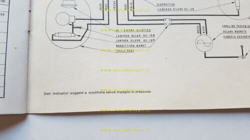 Moto Guzzi Chi 50 1974 manuale uso manutenzione libretto originale