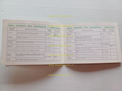 Moto Guzzi Cross 50 manuale uso manutenzione originale