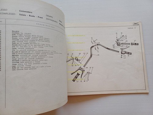 Moto Guzzi Dingo 49 Monomarcia 1969 catalogo ricambi ORIGINALE parts …