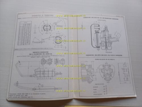 Moto Guzzi Dingo 50 3V 1974 scheda omologazione DGM Facsimile …