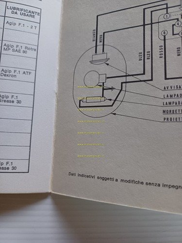 Moto Guzzi Dingo 50 MM 1974 manuale uso manutenzione libretto …