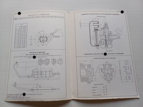 Moto Guzzi Dingo 50 MM 1974 scheda omologazione DGM Facsimile …