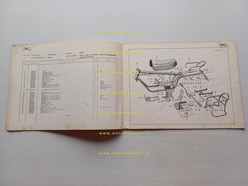 Moto Guzzi Dingo 50 varianti 1970 catalogo ricambi originale spare …