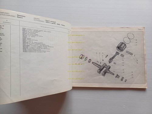 MOTO GUZZI Ercole 500 1960 catalogo ricambi originale spare parts …