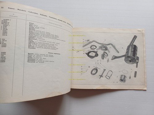MOTO GUZZI Ercole 500 1960 catalogo ricambi originale spare parts …
