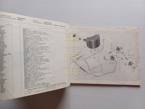 MOTO GUZZI Ercole 500 1960 catalogo ricambi originale spare parts …