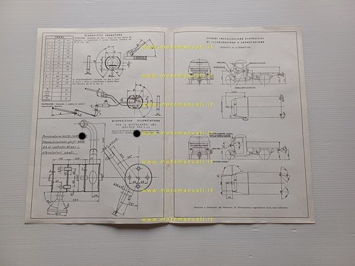 Moto Guzzi Ercole 500 1961-67 scheda omologazione DGM Facsimile originale