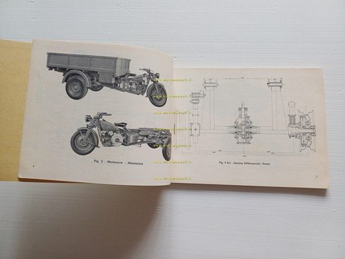 Moto Guzzi Ercole 500 1964 manuale officina originale workshop manual